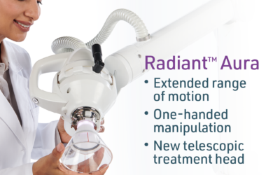 Xstrahl to Showcase Radiant™ Aura at AAD 2024 in San Diego